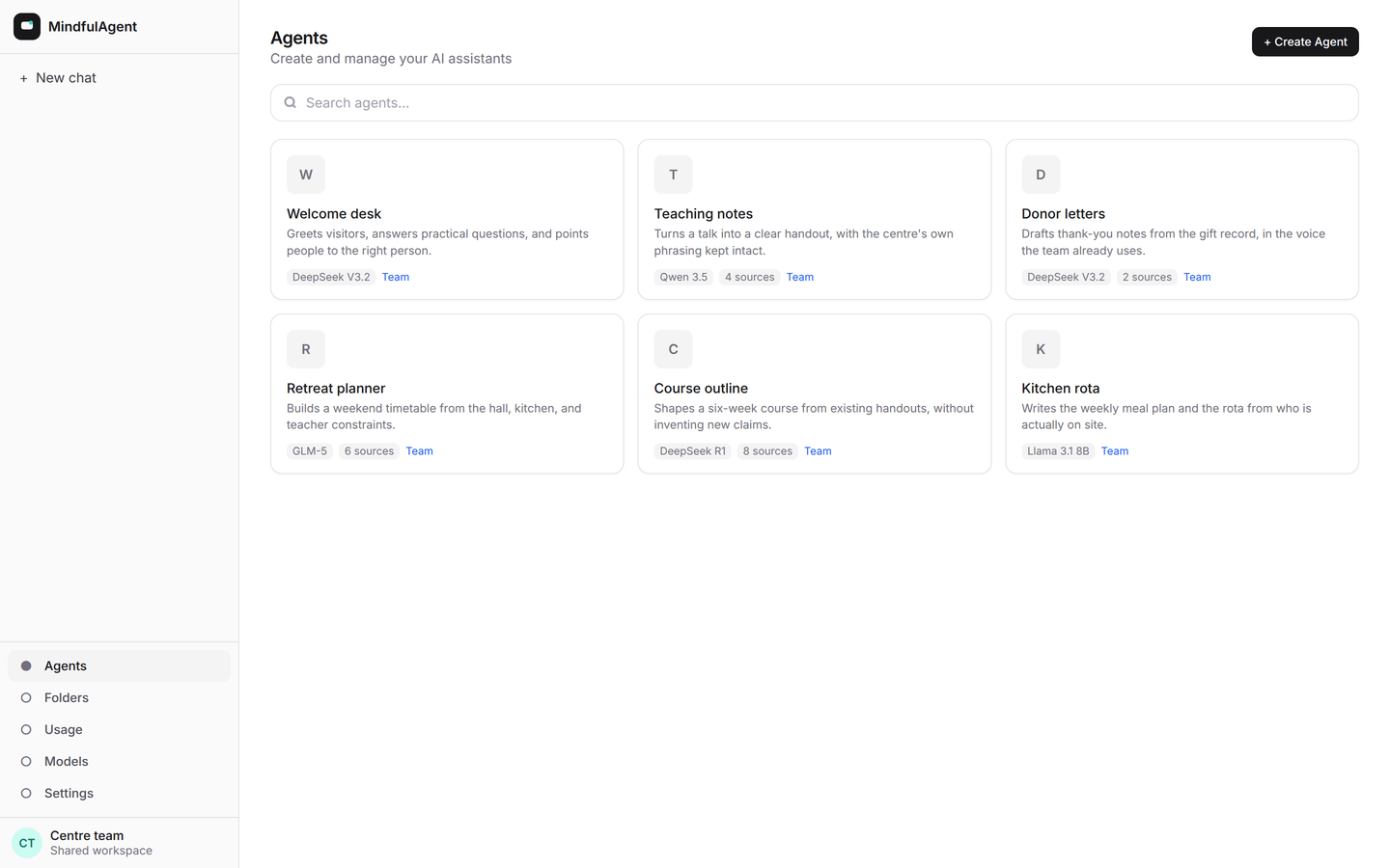 MindfulAgent agents running inside a WordPress site, with shared team agents listed in the sidebar